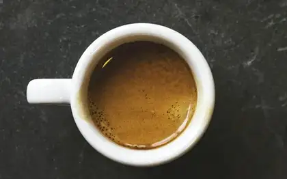 Cappuccino (Venti)