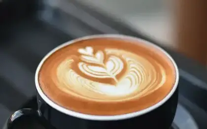 White Chocolate Mocha (Grande) (Value-Window Estimate)